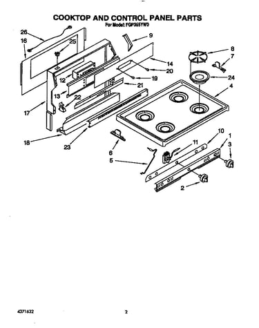 Cooktop and control panel