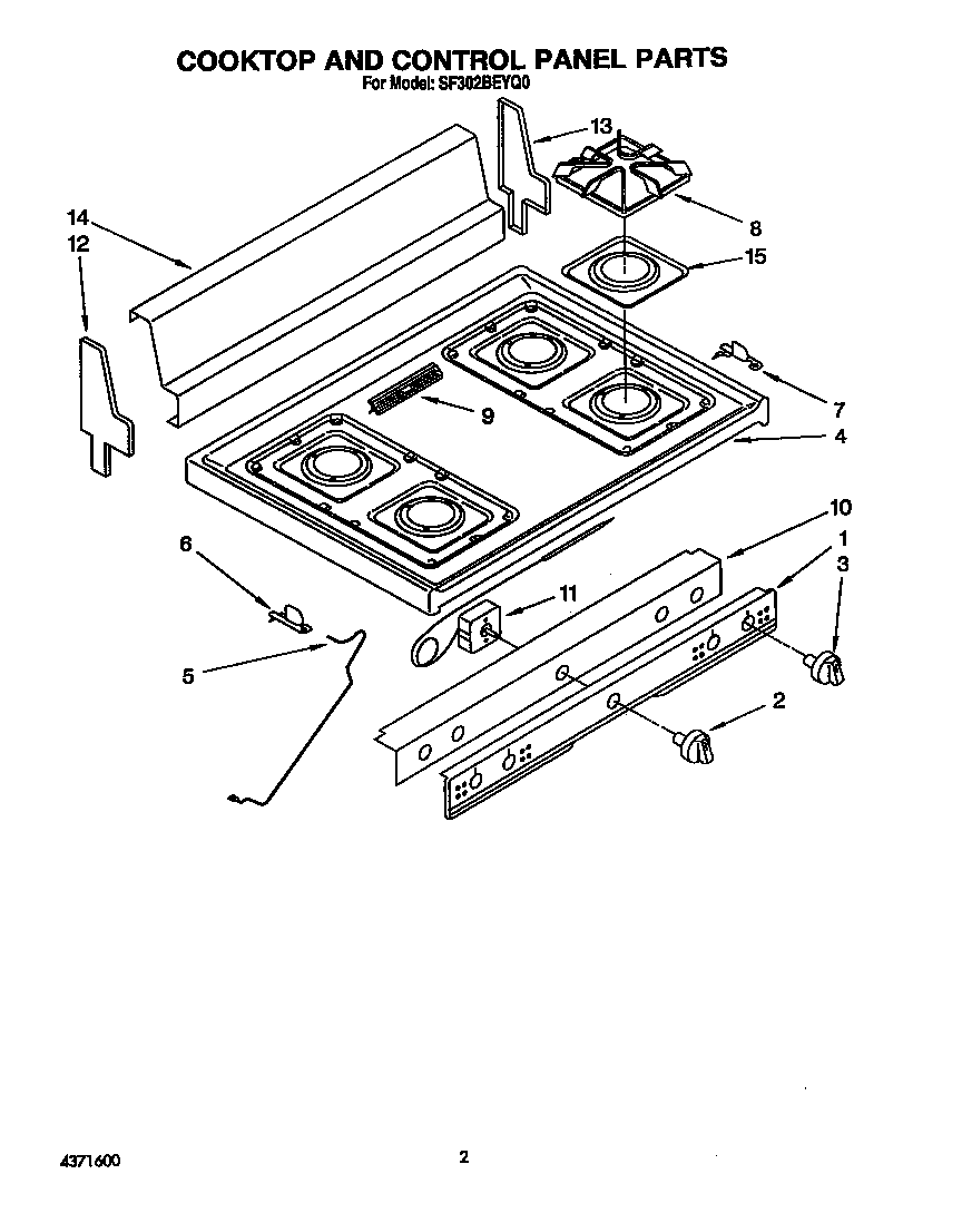 Cooktop and control panel