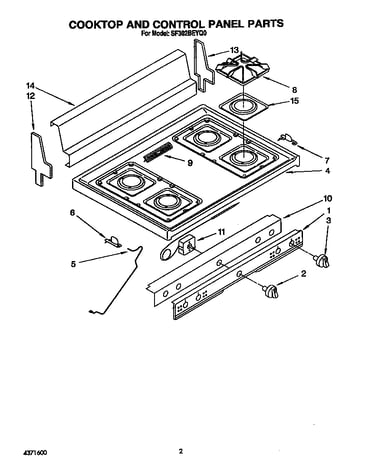 Cooktop and control panel
