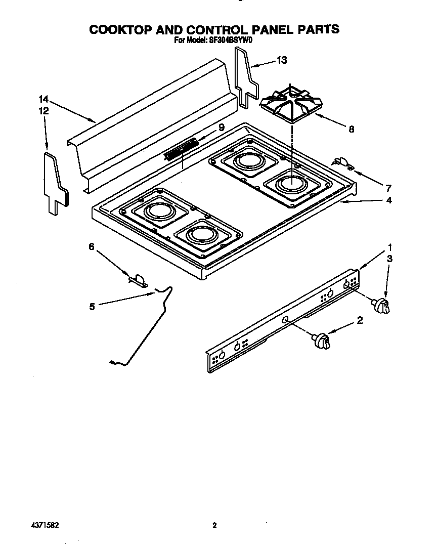 Cooktop and control panel