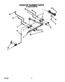 Cooktop burner