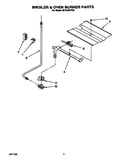 Broiler & oven burner