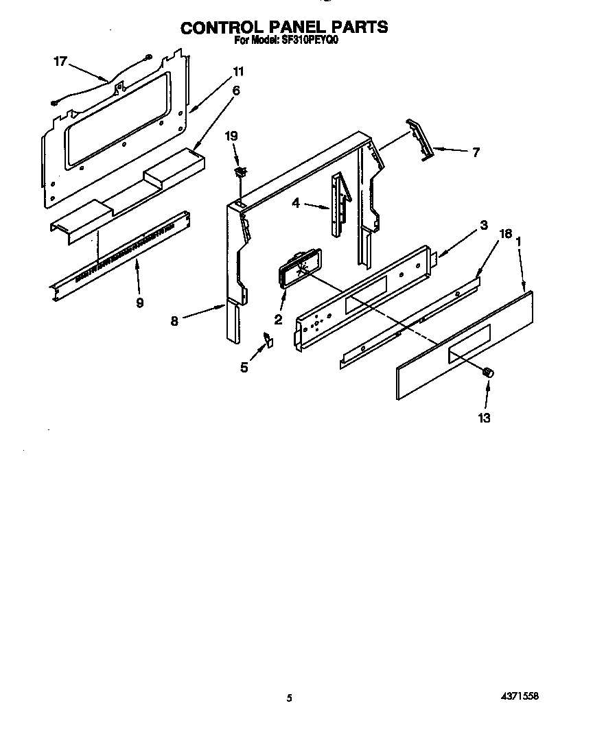 Control panel