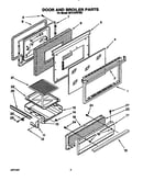Door and broiler