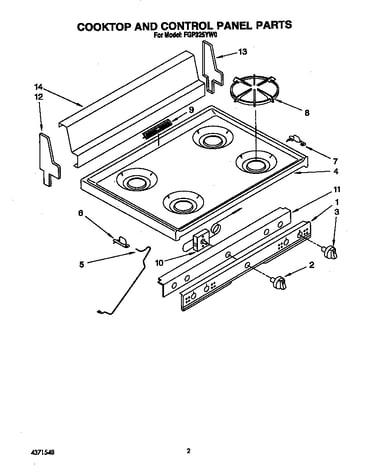 Cooktop and control panel