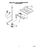 Broiler and oven burner
