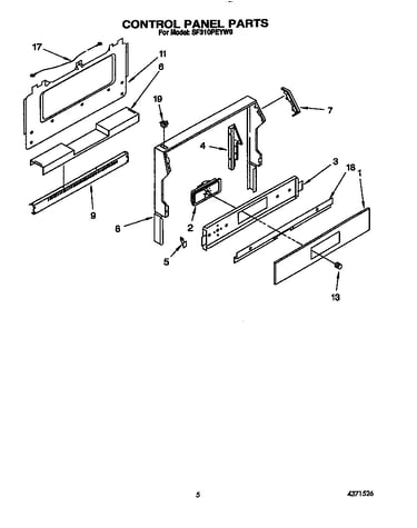 Control panel