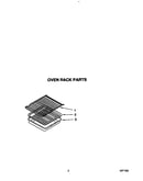Oven rack