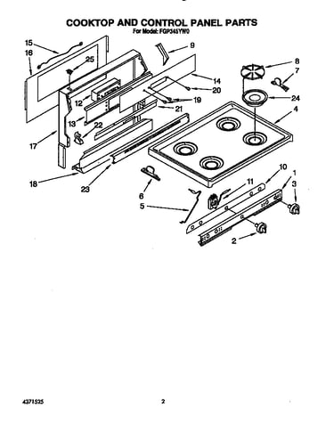 Cooktop and control panel