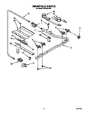 Manifold