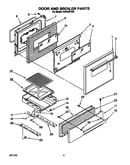 Door and broiler