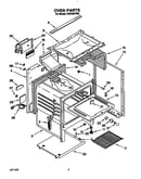 Oven