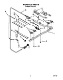 Manifold
