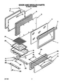 Door and broiler