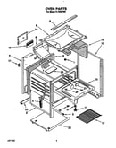 Oven