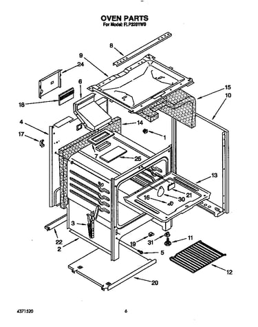 Oven
