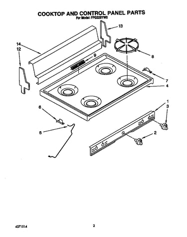 Cooktop and control panel