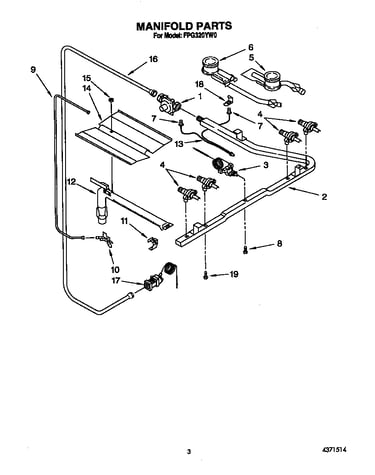 Manifold