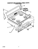 Cooktop and control panel