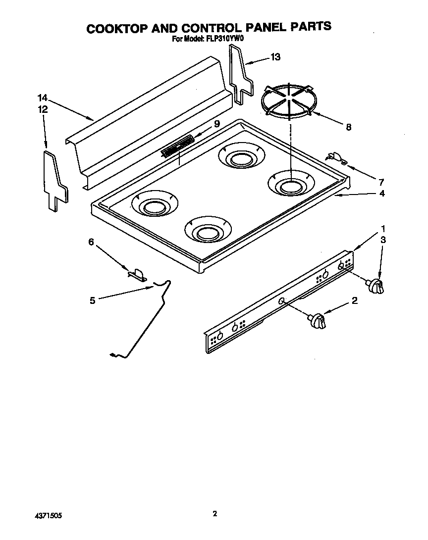 Cooktop and control panel