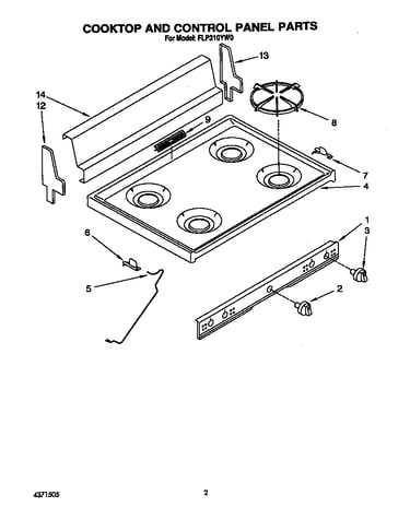 Cooktop and control panel