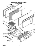 Door and broiler