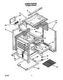 Oven