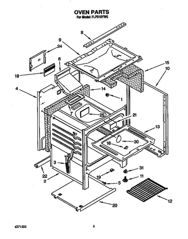 Oven
