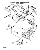 Manifold and burner