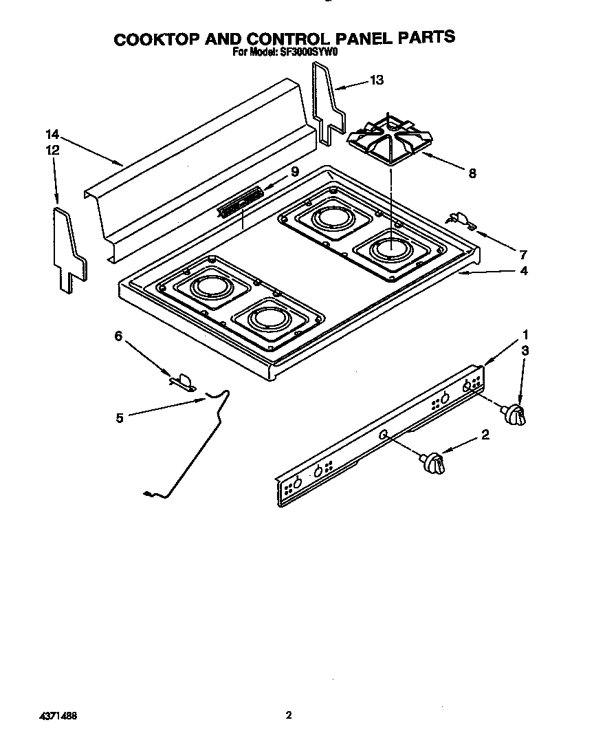 Cooktop and control panel