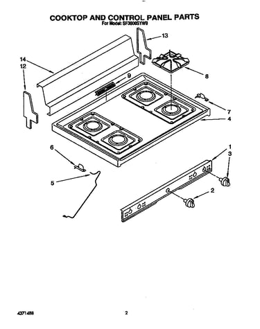 Cooktop and control panel