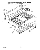 Cooktop and control panel