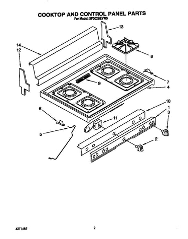 Cooktop and control panel