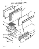 Door and broiler