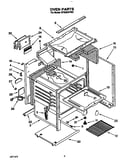 Oven