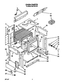 Oven