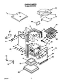 Oven