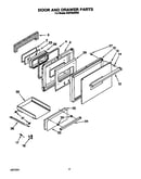 Door and drawer