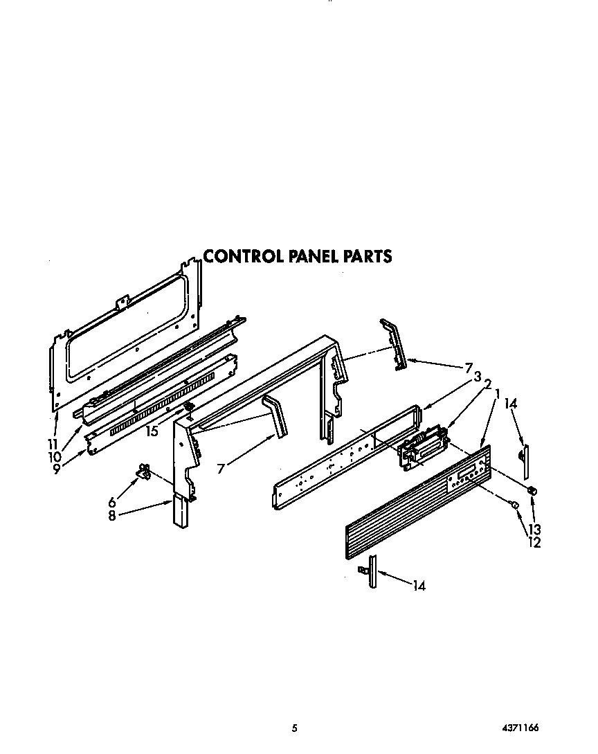 Control panel