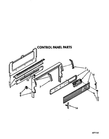 Control panel