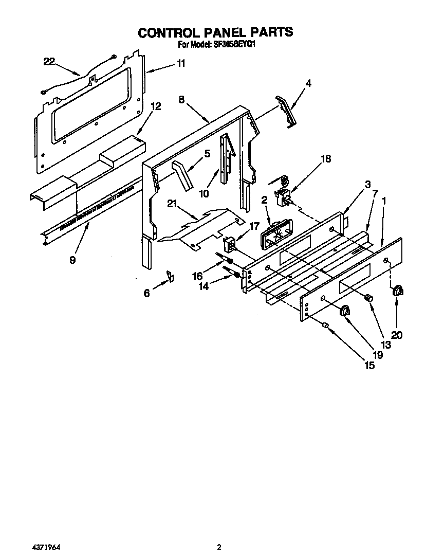 CONTROL PANEL