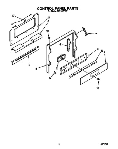 Control panel