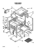 Oven