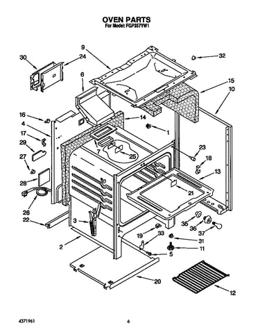 Oven