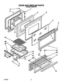 Door and broiler