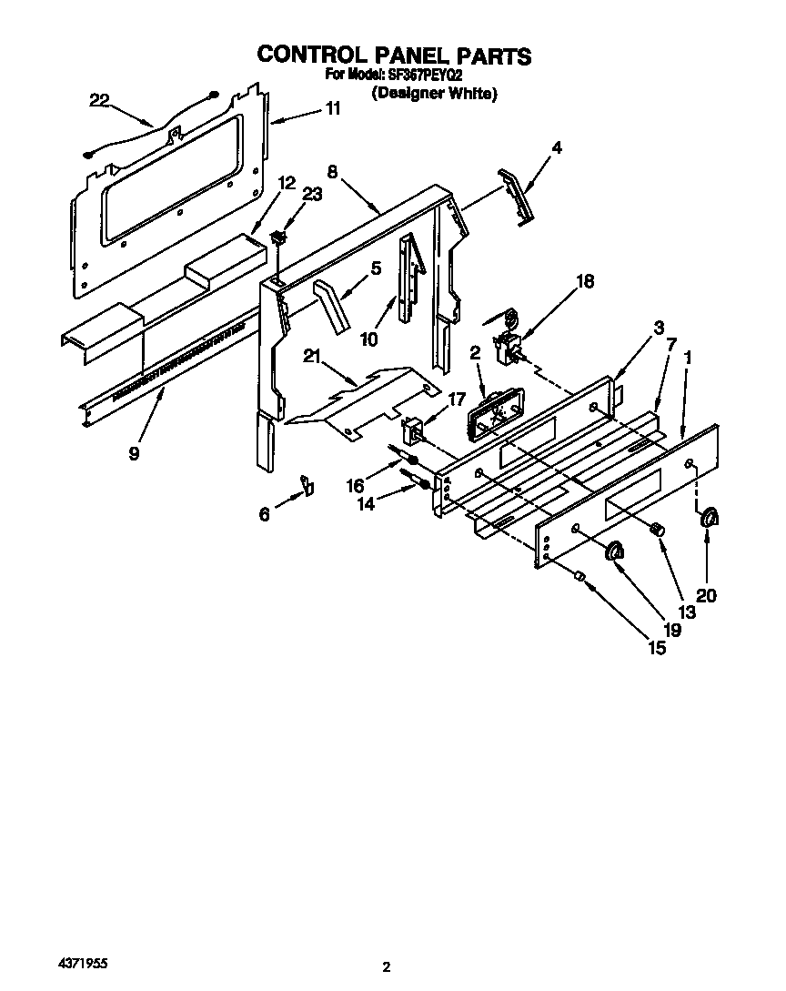 CONTROL PANEL