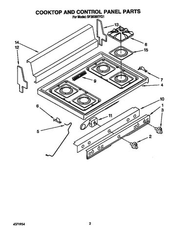 Cooktop and control panel