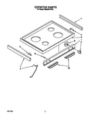 Cooktop