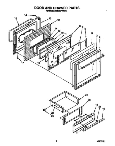 Door and drawer
