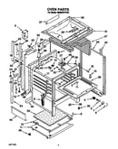Oven